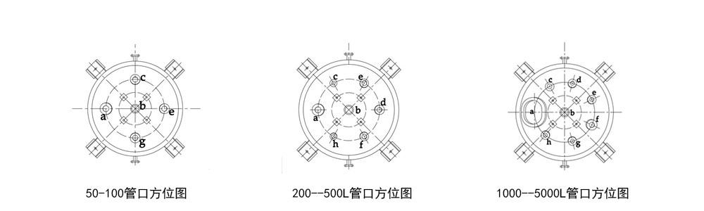 开式搪瓷反应釜(图1) 开式搪瓷反应釜(图1)