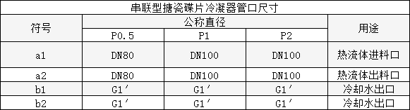 搪瓷冷凝器(图1)